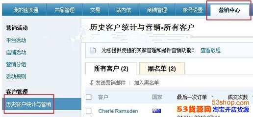 什么是速卖通?速卖通营销邮件怎么写?_53货源网