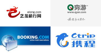 2015年中国酒店旅游业邮件营销市场报告 发布
