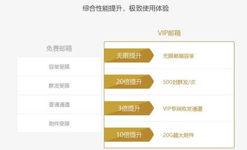 邮件营销用什么邮箱比较好,哪个邮箱适合群发邮件软件
