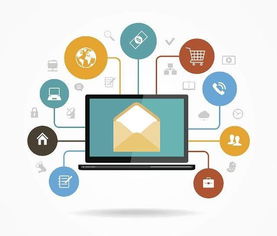 u mail讲解构筑系统性邮件营销方案